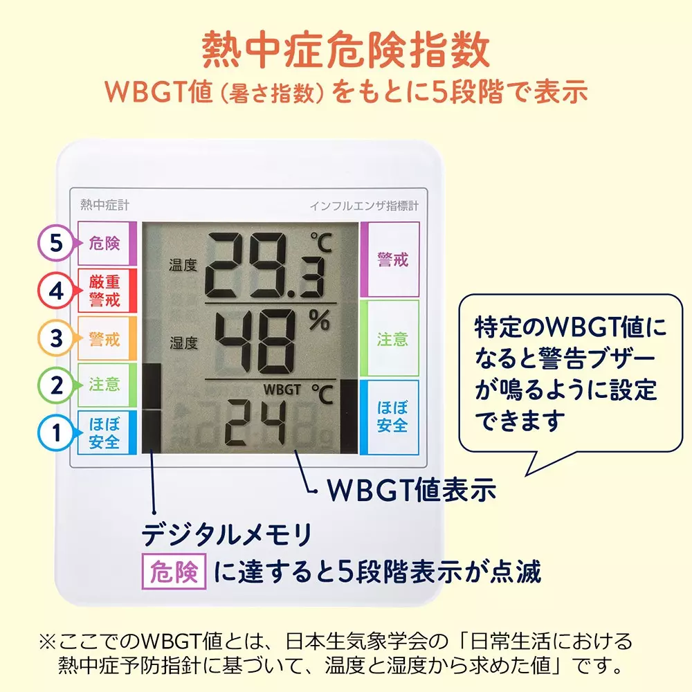 sanwa-direct-digital-thermo-hygrometer-54121534