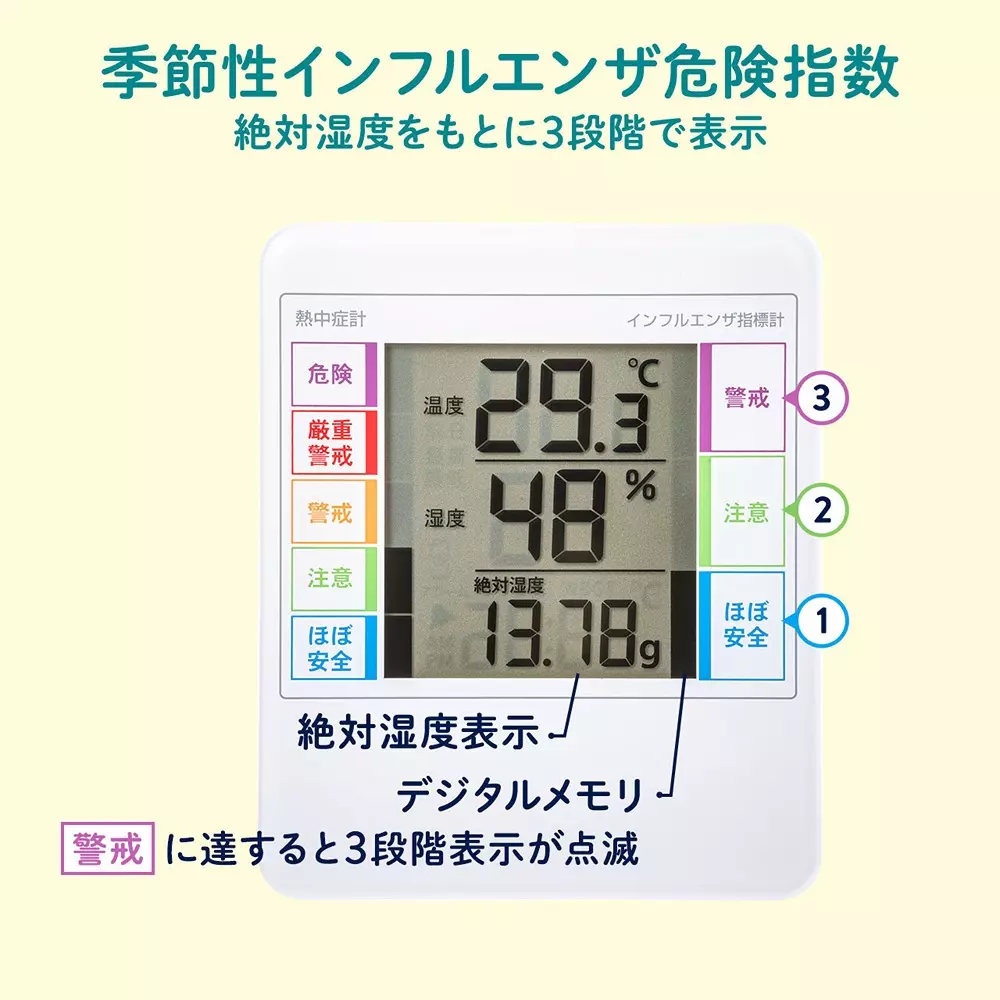 sanwa-direct-digital-thermo-hygrometer-54121534