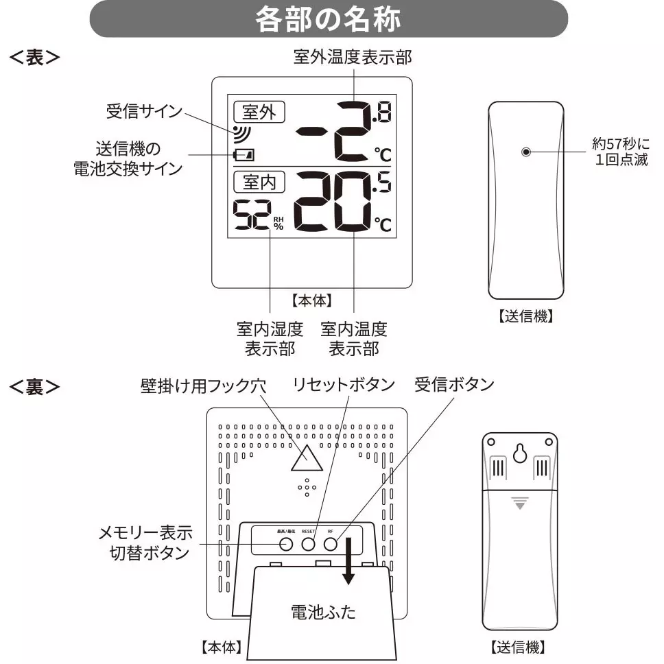 ohm-electric-thermo-hygrometer-58063945
