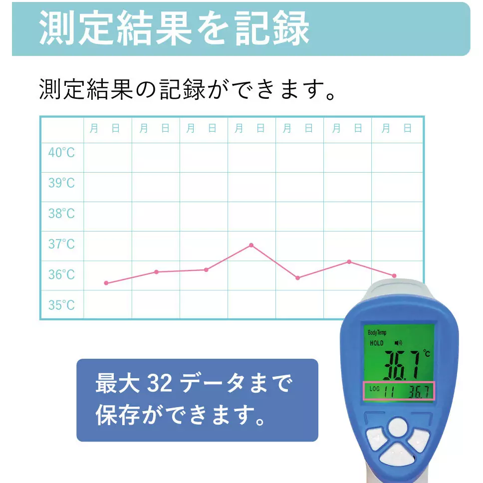 broadwatch-radiation-thermometer-79830190