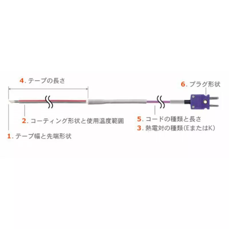 Anritsu Temperature Sensor Standard type (tape width) Type -50 to 210 Operating Temperature Range (℃), ST-31K-015-TS1-ASP