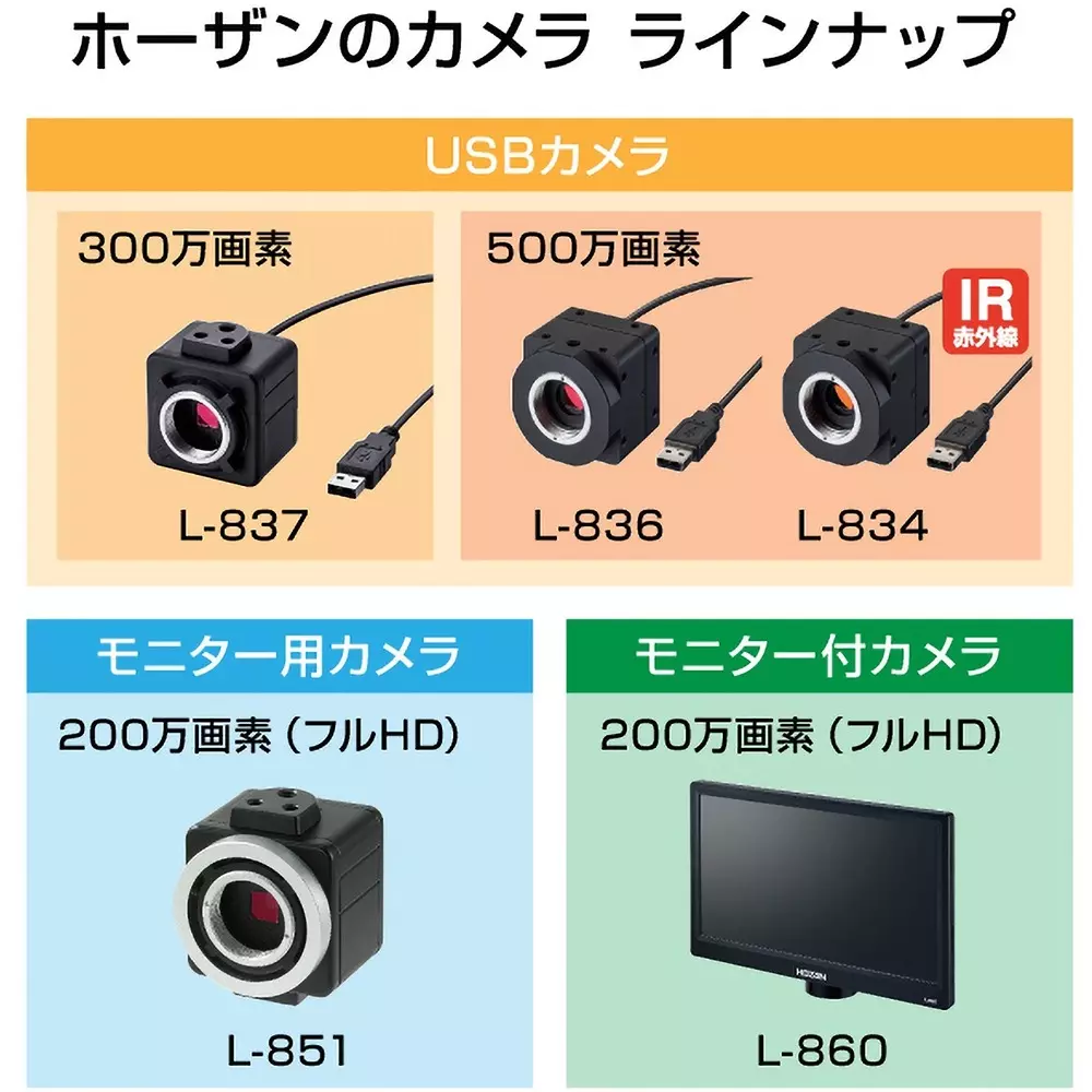 hozan-usb-camera-output-usb-20-connector-c-mount-lens-l-837