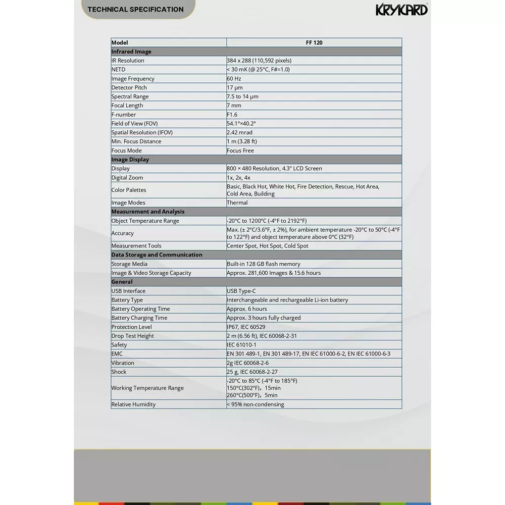 krykard-thermal-imager-30-mk-25c-f10-resolution-ff120