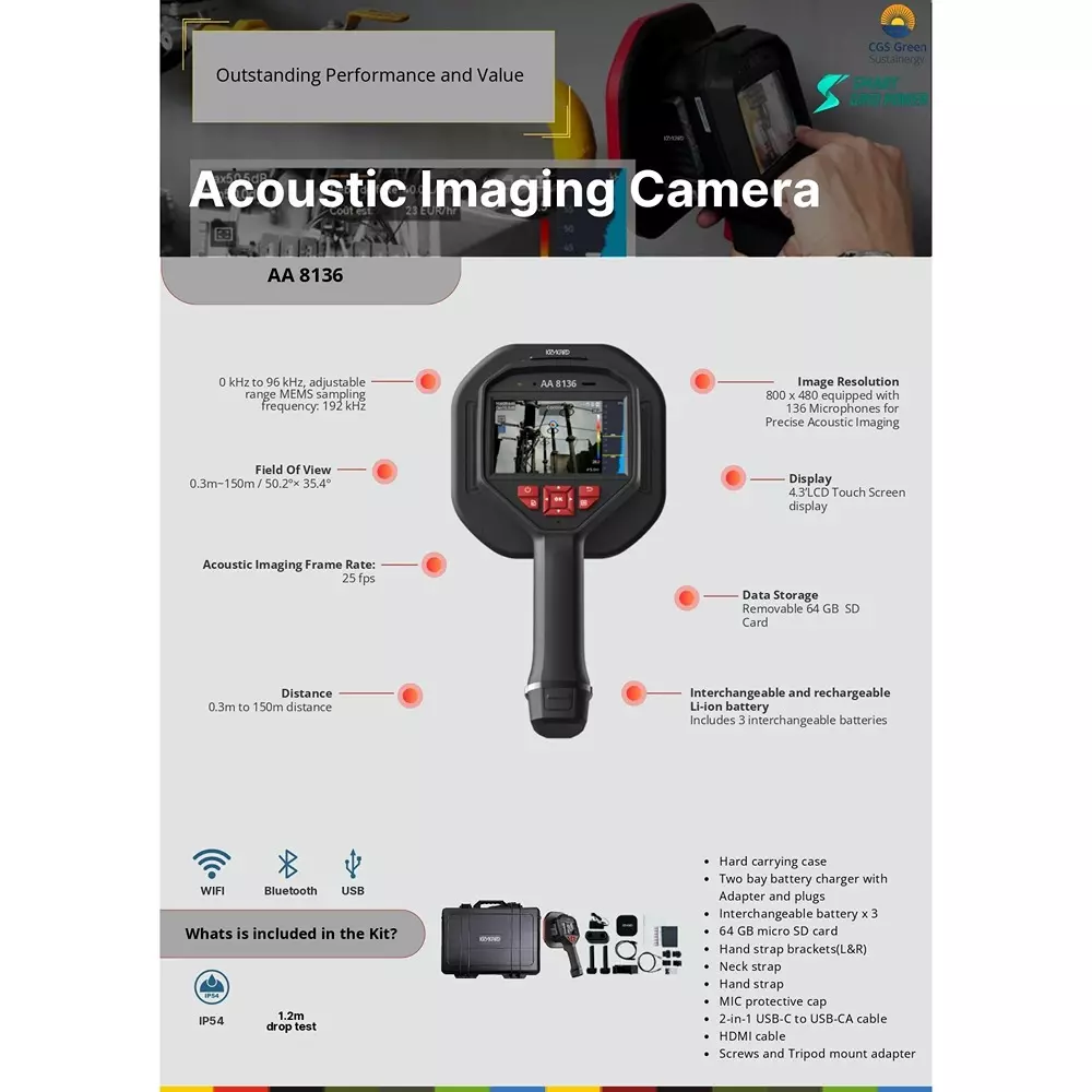 krykard-25-fps-acoustic-imaging-camera-resolution-aa8136