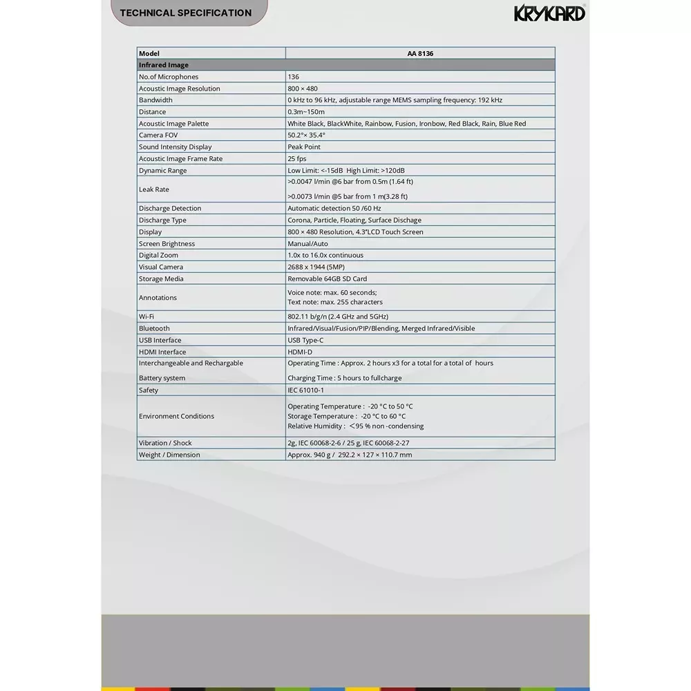 krykard-25-fps-acoustic-imaging-camera-resolution-aa8136