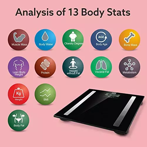 BPL Bluetooth Enabled Weighing Machine Black, PWS-01 BT