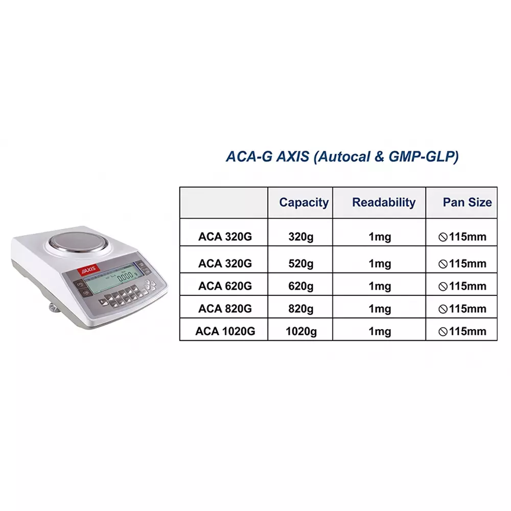 scaletec-professional-analytical-balance-scale-with-102-kg-capacity-1-mg-readability-and-115-mm-pan-size-aca-1020g