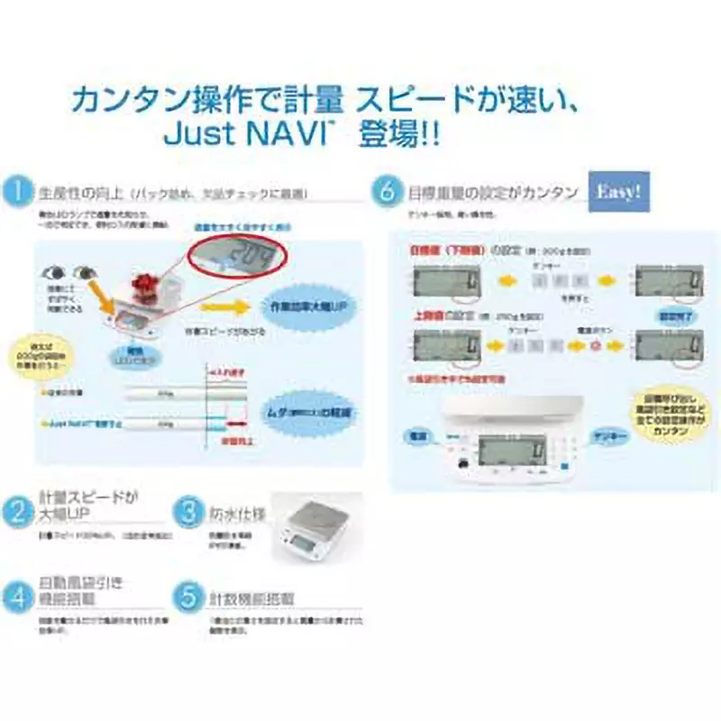 yamato-digital-top-plate-scale-single-batteryx2-dedicated-ac-adapter-optional-power-supply--accuracy-j-100w-6-3