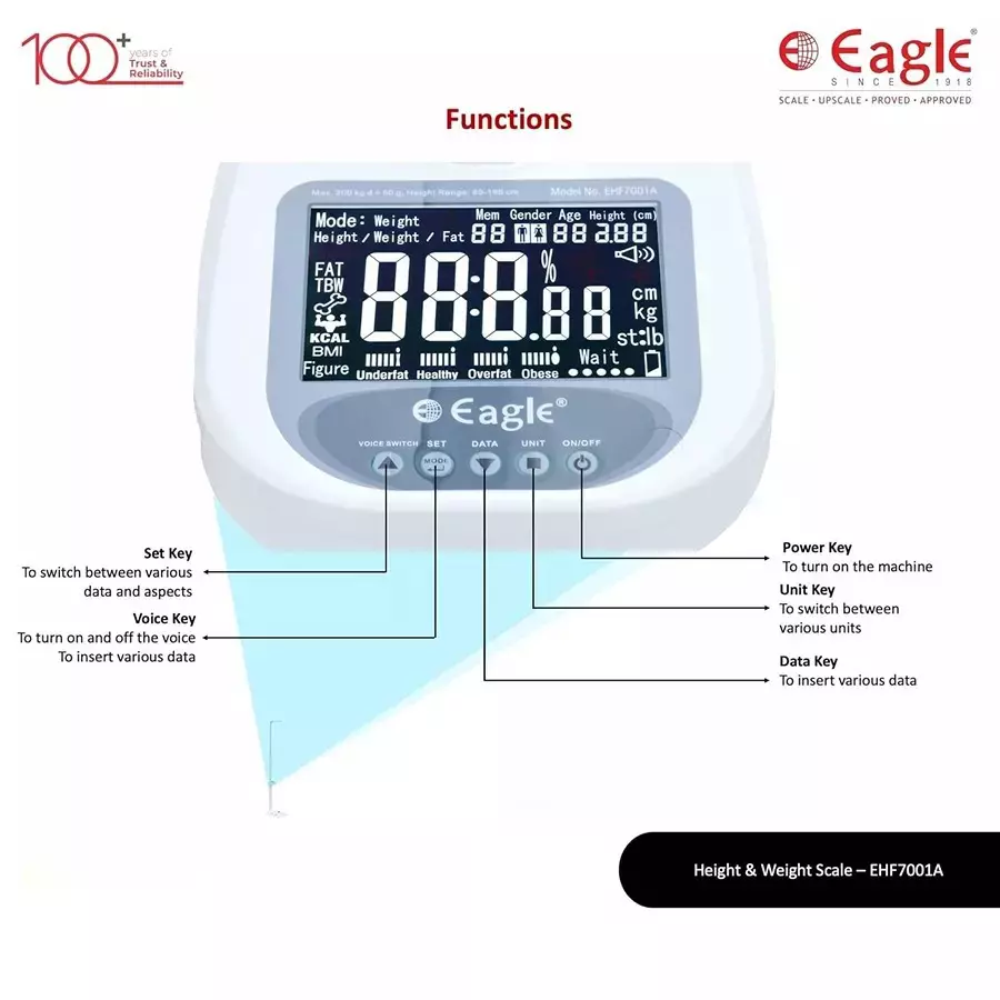 Eagle Body Height & Weight Measuring Scale White 50 g Accuracy 200 Kg Weight Capacity Plastic, EHF-7001A (Pack of 10)