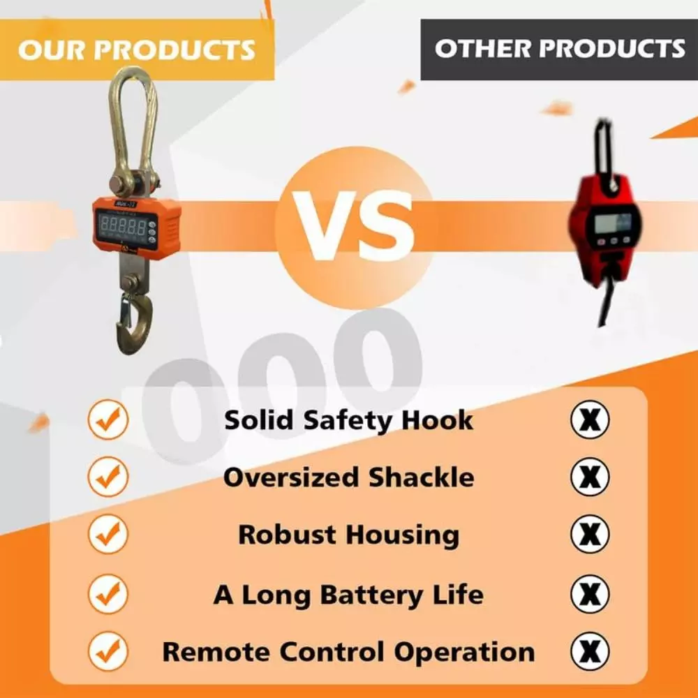 Voltz Mini Crane Hanging Scale with Remote Control, 3 Ton Capacity and Digital LED Display