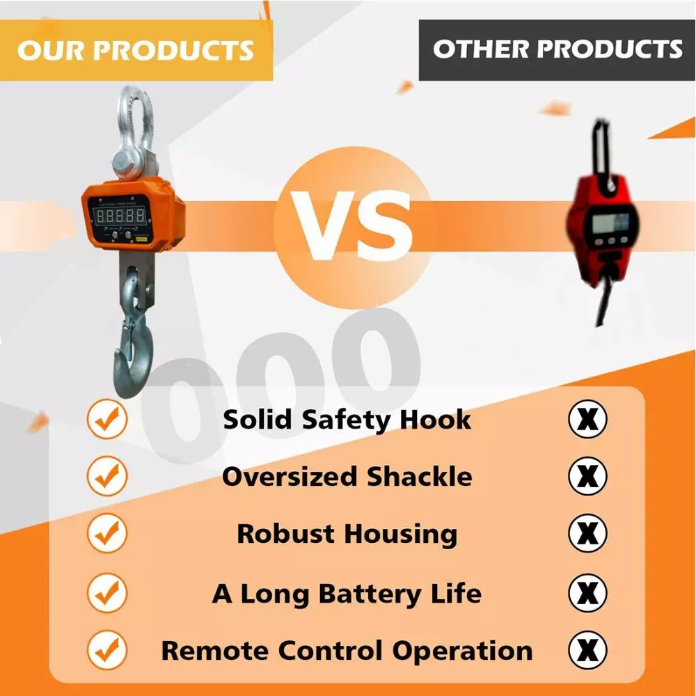 Voltz Digital Hanging Scale with Remote Control, 15 Ton Capacity and High-Brightness LED Digital Screen, VZ-CS