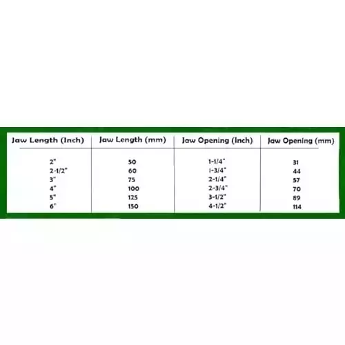 Buyohlic International Parallel Clamps Vice 2 inch (50 mm) Jaw Width Tool Steel Body for Wood Working, Vice Craft, DIY Projects, NM-UR0U-4NM2 (Pack of 3)