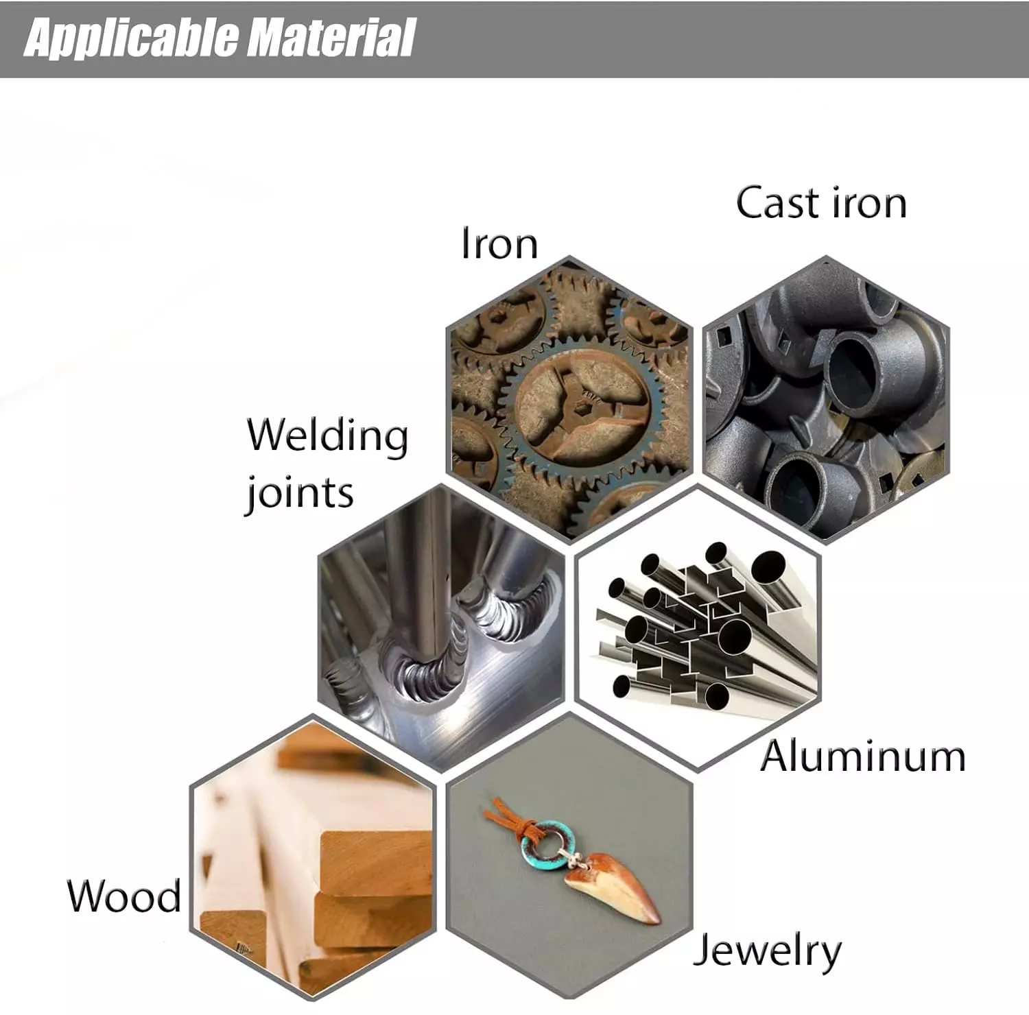 MECRAAF Cylindrical with Radius End Single Cut Burr Cutter 6 mm Head Dia. And 20 mm Length, BC-B1S
