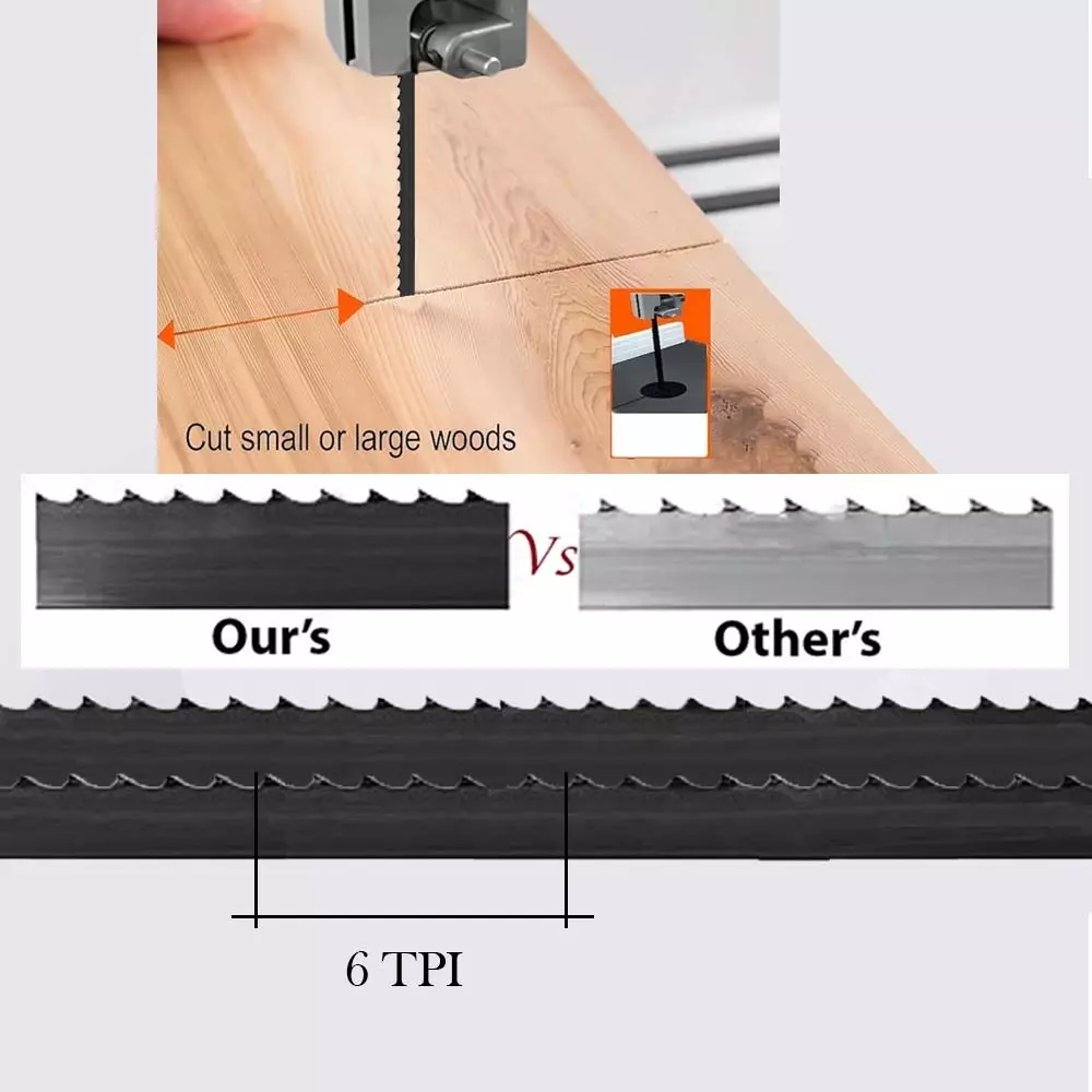Voltz Band Saw Blade, Length 57 inch (144.7 cm) x Width 0.6 cm for VZ-BS230 Bench Top Band Saw Machine