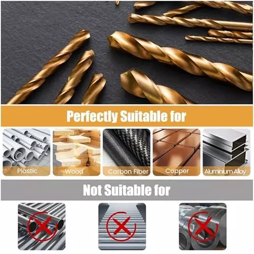 Malfah Enterprises HSS Drill Bit Set 1–13 mm Titanium Aluminum Nitride 135° Split Point Tip HSS (Pack of 25)