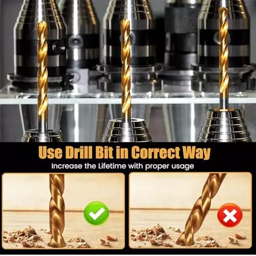 Malfah Enterprises HSS Drill Bit Set 1–13 mm Titanium Aluminum Nitride 135° Split Point Tip HSS (Pack of 25)