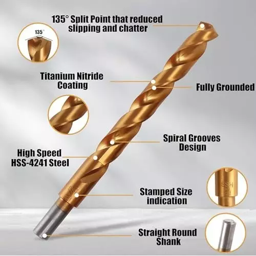 Malfah Enterprises HSS Drill Bit Set 1–13 mm Titanium Aluminum Nitride 135° Split Point Tip HSS (Pack of 25)