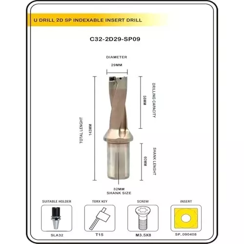 A.D INTERNATIONAL Indexable Insert U Drill Through Coolant 29 mm x 2D x 32 mm Weldon Shank with Free 10 Pcs Carbide Inserts, KU-8V0C-VDGC