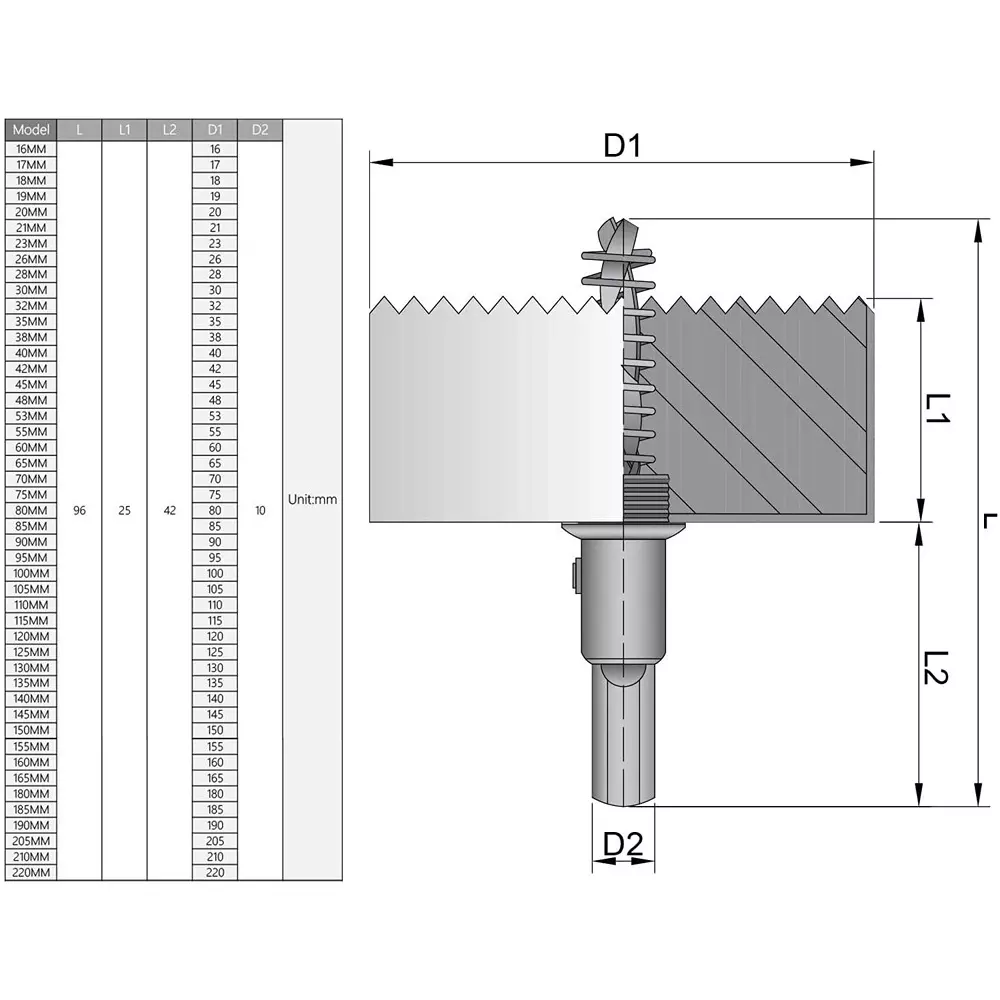 dy-tools-metal-hole-saw-cutter-red-high-speed-steel-30-mm