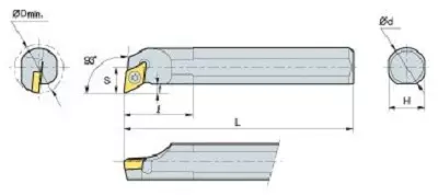 KORLOY Screw-on-System Internal Holder A20Q-SDUCL-11
