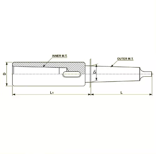 Trumax Extension Socket MT 5-2