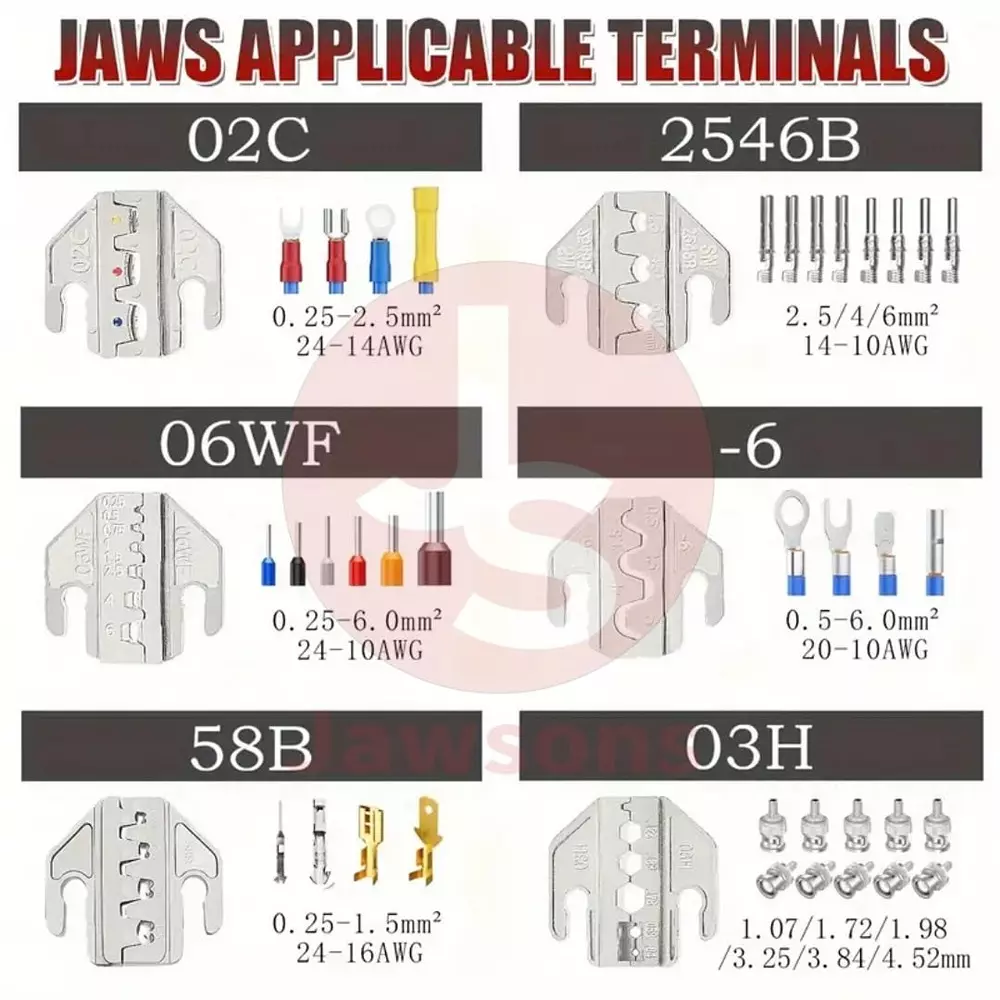 Jawsons SN Series Crimping Pliers Set 195 mm (7.68 inch) Length with 6 Interchangeable Jaws