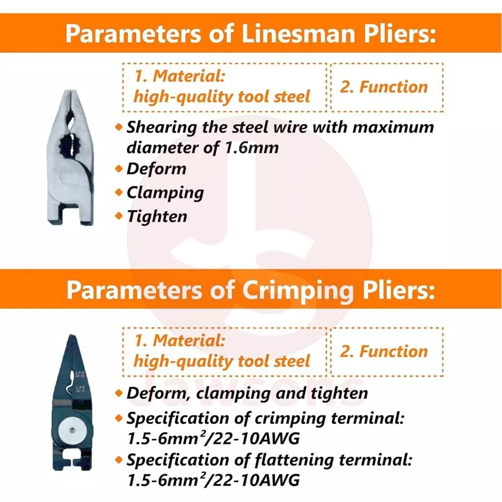 Jawsons 5-in-1 Multifunctional Interchangeable Plier Set High-Quality Tool Steel with Non-slip PP & TPR Handle