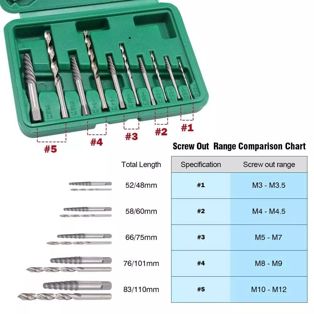 DY TOOLS Screw Extractor Set Cr-V Steel with Green Storage Case (Set of 11 Pcs)