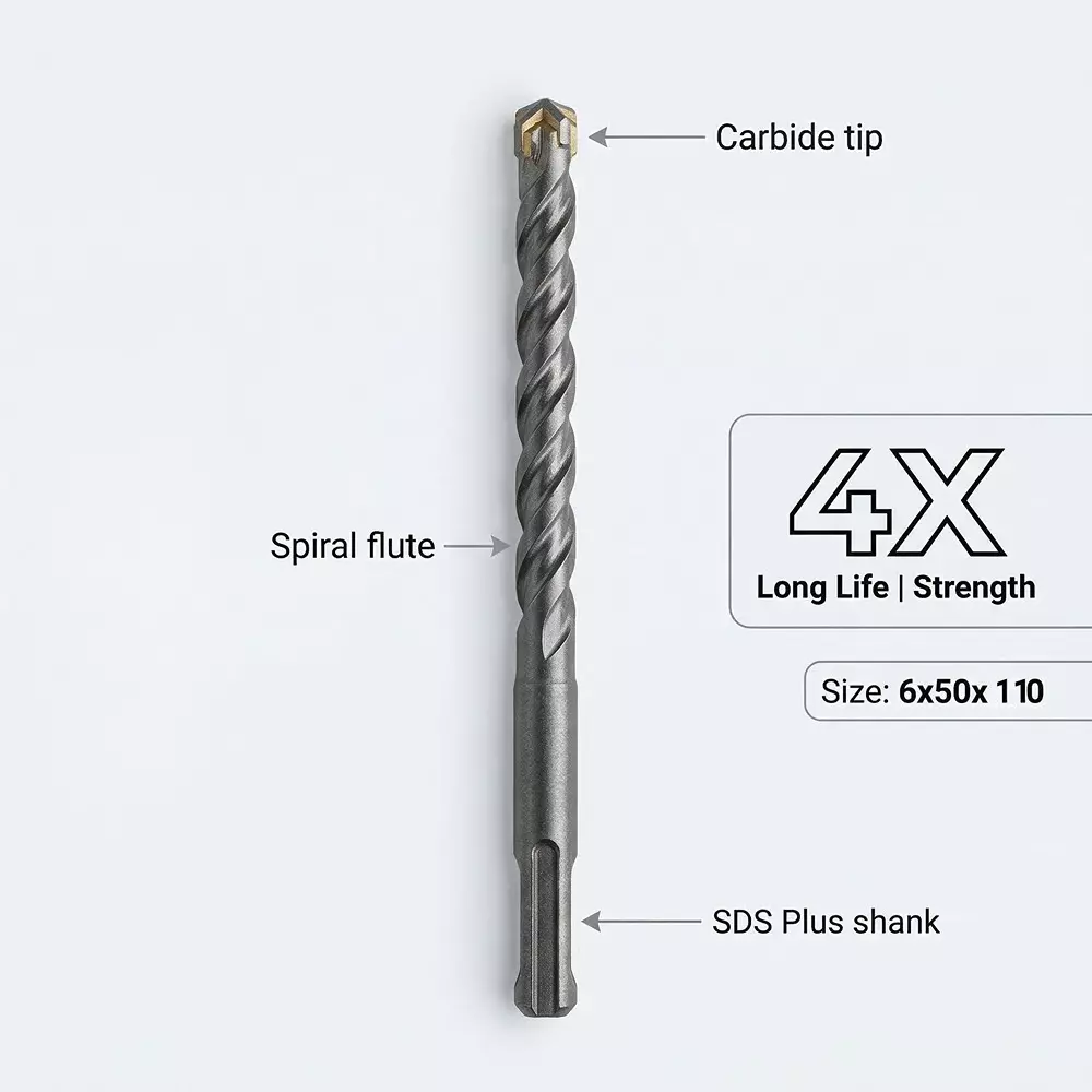 bharat-tools-tb-dbp-drill-bit-10200260-mm-size-tungsten-carbide-tip-spiral-flute