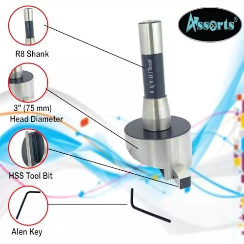 assorts-fly-cutter-b0cbpw8vp7