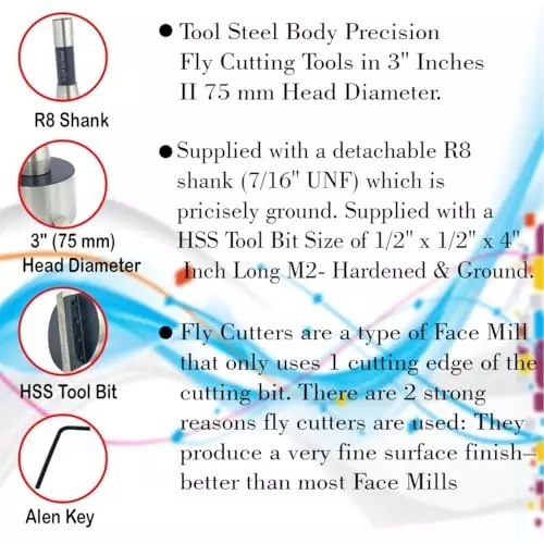 assorts-fly-cutter-b0cbpw8vp7