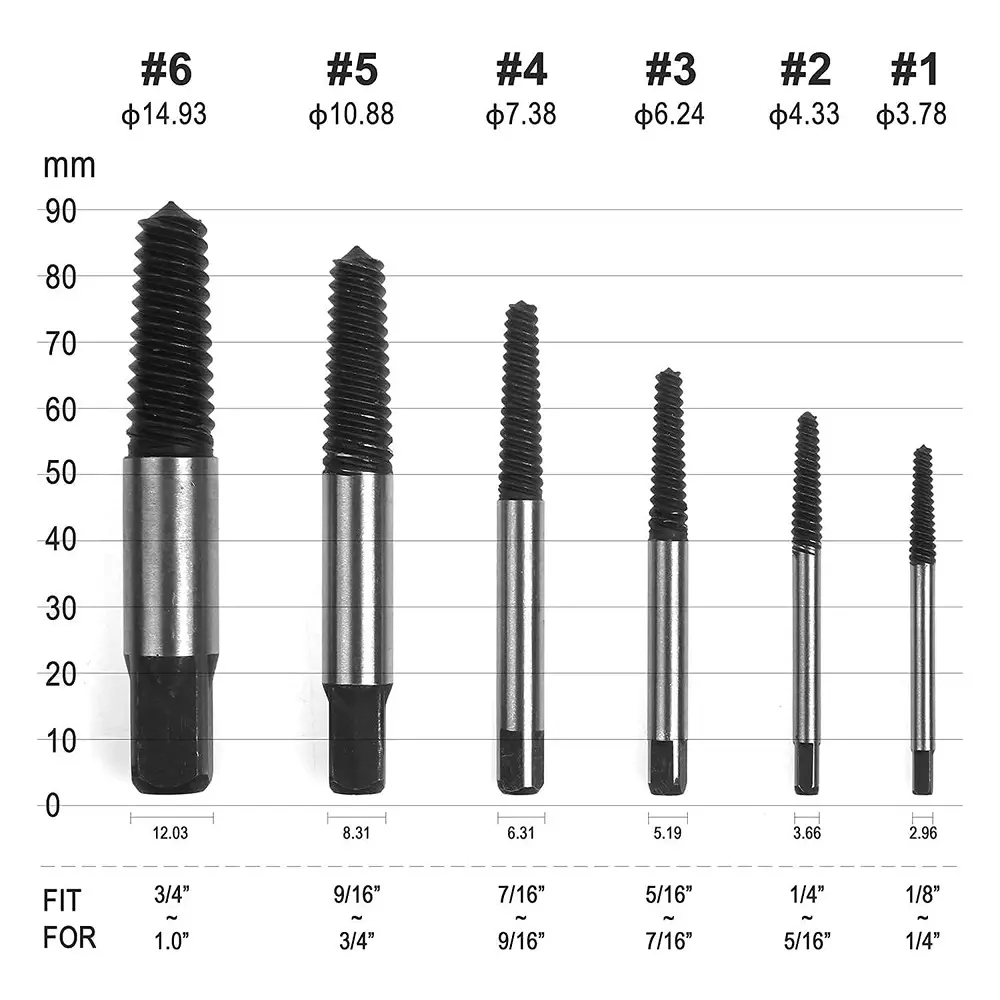 veltrix-6-pcs-broken-bolt-extractor-kit-for-18-to-1-inch-thread-broken-stud-screw-bolt-easy-back-out