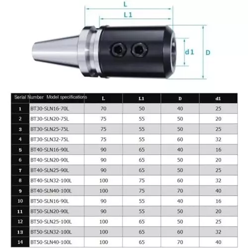 A.D International BT40 Side Lock Adaptor for Cylindrical Shank Balanced at 15000 RPM (SLA40-100L), 10-JAI-900