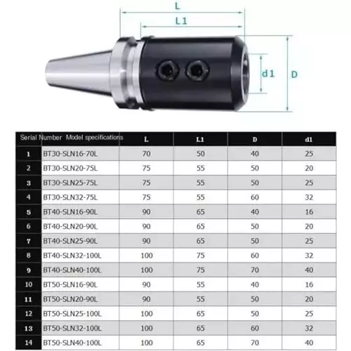 Buyohlic International BT40 Side Lock Adaptor for Cylindrical Shank Balanced at 15000 RPM (SLA32-150L), ‎10-JAI-900