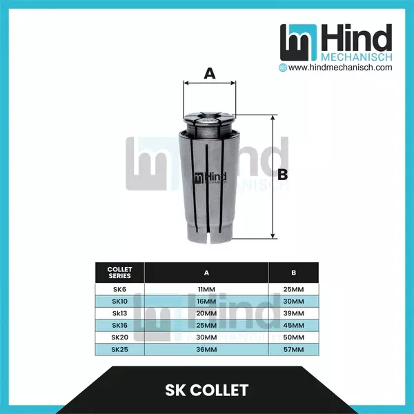 HINDMECHANISCH SK25 Series SK Collet 25 mm Shank Dia. 25 mm Inside Diameter, SK25-25.0MM