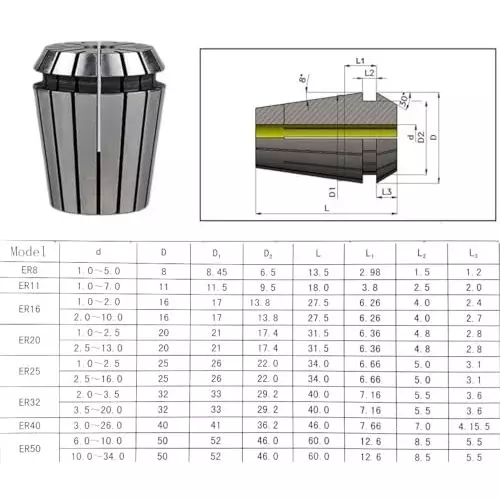 MECRAAF ER 11 High Precision Spring Collet 4.0 - 3.5 mm Size Range Spring Steel for CNC Machine, ER11-4