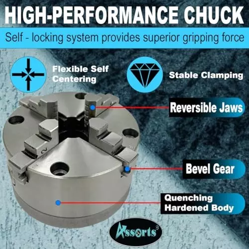 Assorts Self-Centering Lathe Chuck with Back Plate 125 mm Size 4 Jaws 1-1/8 Inch x 12 UNF (2B) for Myford Lathes