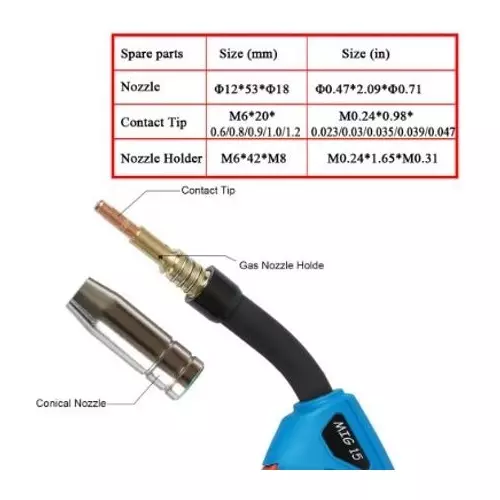 shiv-alaska-15ak-migmag-conical-gas-nozzle-pack-of-10-pcs