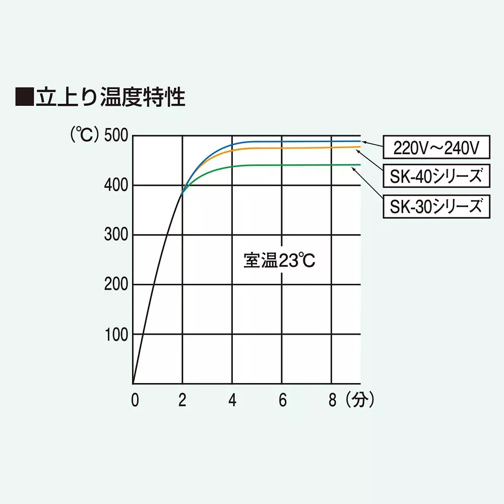 engineer-soldering-iron-5238913
