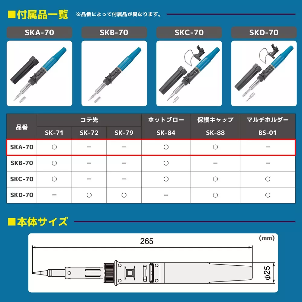 engineer-soldering-iron-5238886