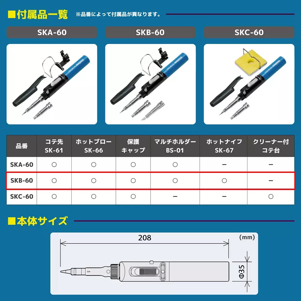 engineer-soldering-iron-5238895