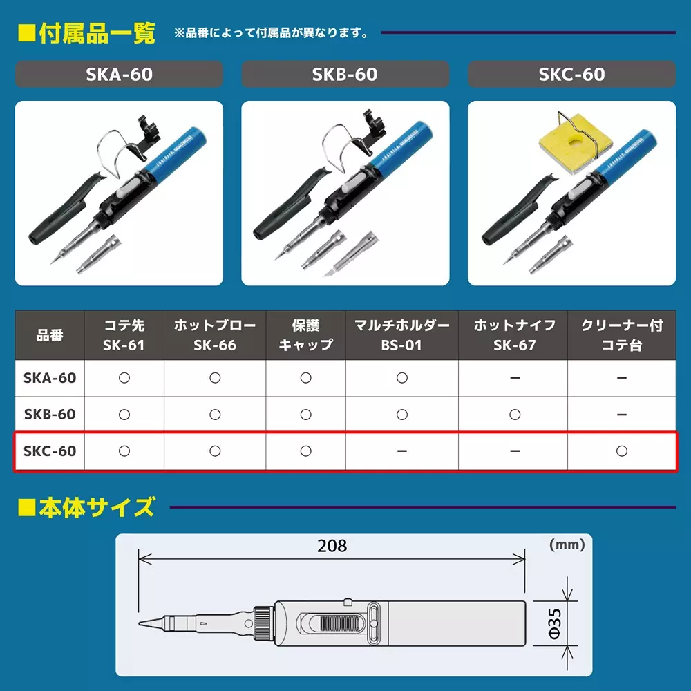 engineer-soldering-iron-5238965