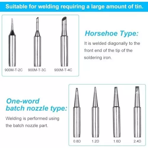 SCHOFIC Soldering Iron Tip Chisel Copper 6.5 mm (0.26 inch) Outer & 4 mm (0.16 inch) Inner Diameter, 900M-T-2.4D