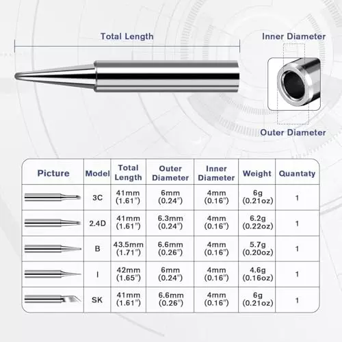SCHOFIC Soldering Iron Tip Chisel Copper 6.5 mm (0.26 inch) Outer & 4 mm (0.16 inch) Inner Diameter, 900M-T-2.4D