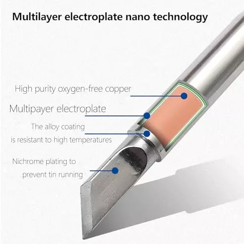 SCHOFIC Soldering Iron Tip Knife Copper 6.5 mm (0.26 inch) Outer & 4 mm (0.16 inch) Inner Diameter, 900M-T-K