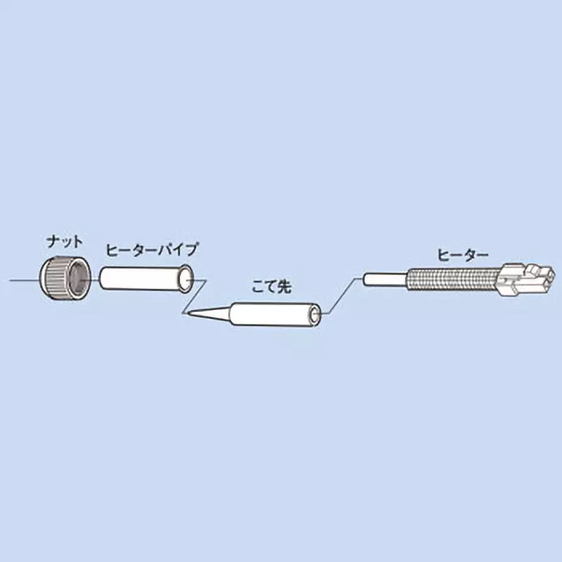 Goot Replacement Ceramic Heater for PX-501/601, PX-60H