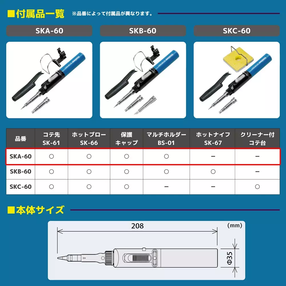 engineer-soldering-iron-5238877