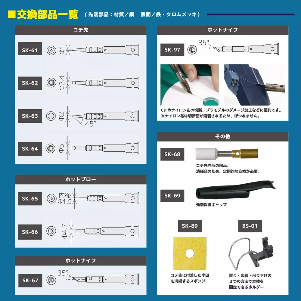 engineer-soldering-iron-5238877