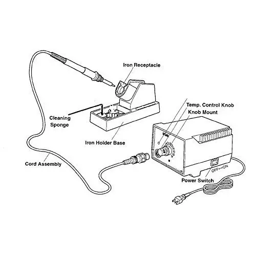 SCHOFIC ESD Rework Safe Soldering Station 45 W (Station), 50 W (Soldering Iron) 220 V AC Black