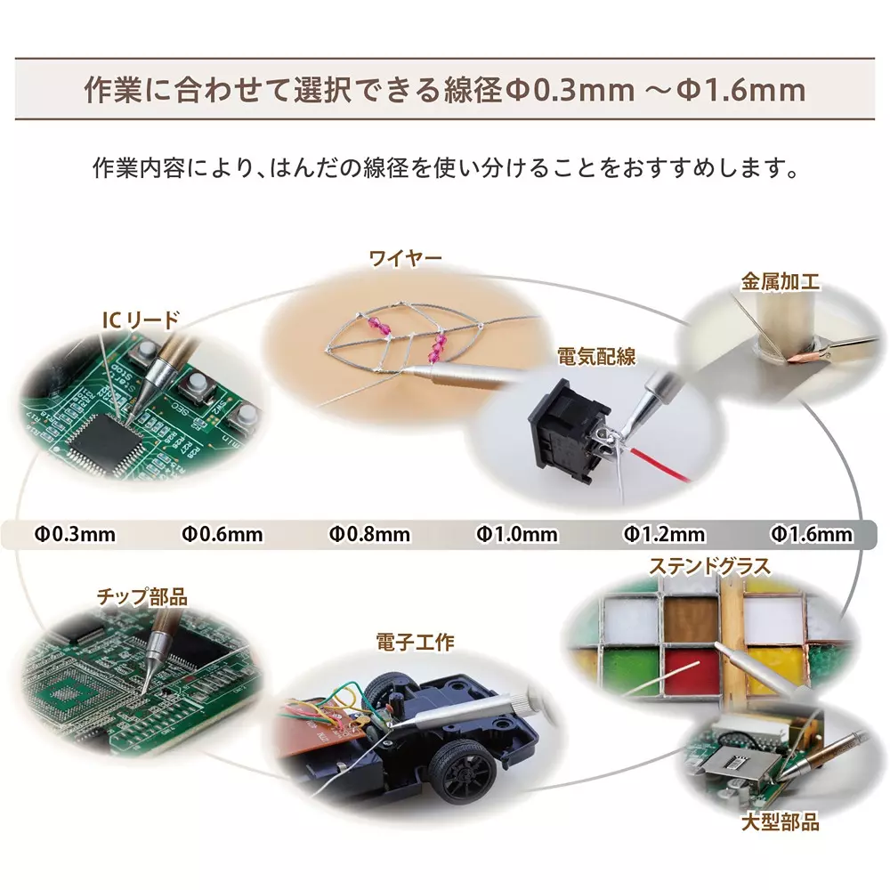 hakko-solder-hexsol-lead-free-no-flux-cleaning-06-mm-wire-diameter-fs521-06101